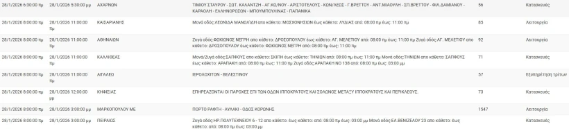 stighmiotipo-othonis-2026-01-28-072837-tKSRM.jpg