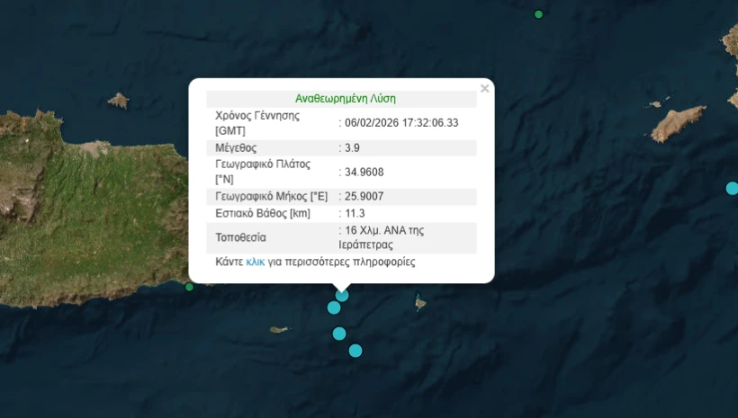 Γεωδυναμικό Ινστιτούτο