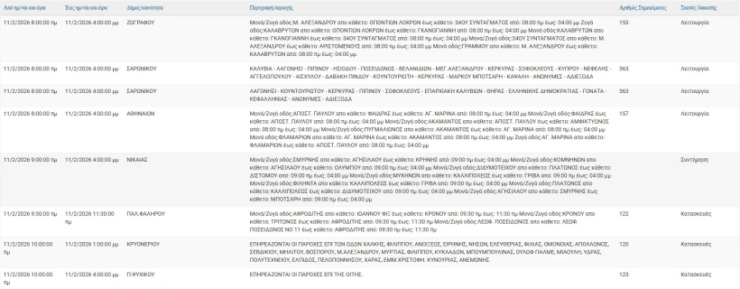 stighmiotipo-othonis-2026-02-11-072107.jpg