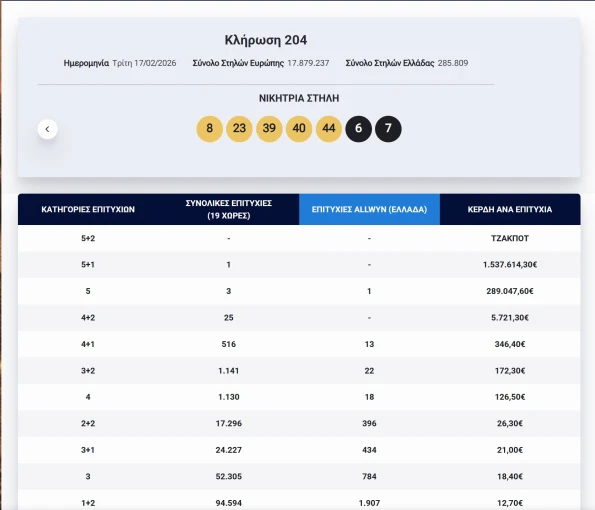 stighmiotipo-othonis-2026-02-17-214454.jpg