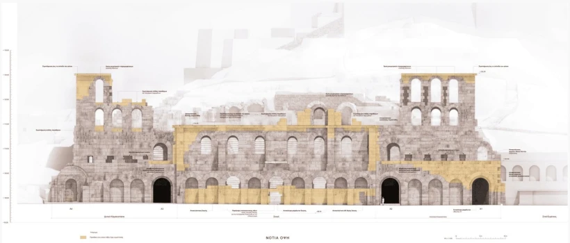 Προσθήκη νέων τμημάτων/ΥΠΠΟ