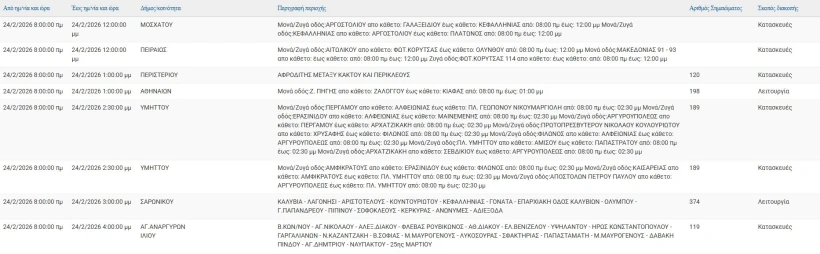 stighmiotipo-othonis-2026-02-24-071712.jpg