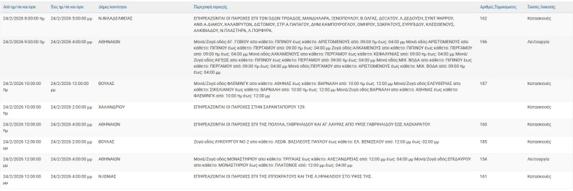 stighmiotipo-othonis-2026-02-24-071729.jpg