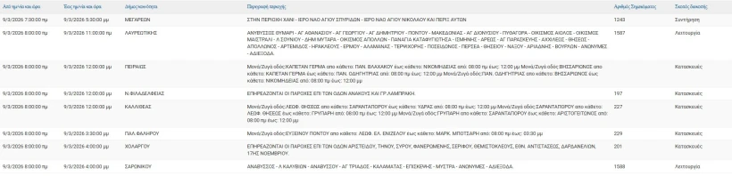 stighmiotipo-othonis-2026-03-09-071252.jpg