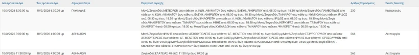 stighmiotipo-othonis-2026-03-10-072312.jpg