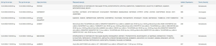 stighmiotipo-othonis-2026-03-12-072219.jpg