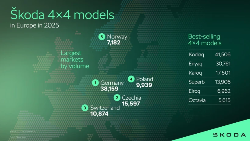 260224-infographic-markets-93ce2e54.jpg