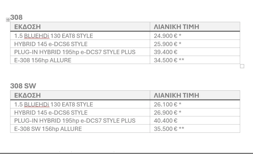 newpeug308price.jpg
