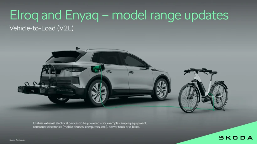 260323-infographics-elroq-enyaq-v2l-2f65a5c6-ac27401b-1920x1080.jpg