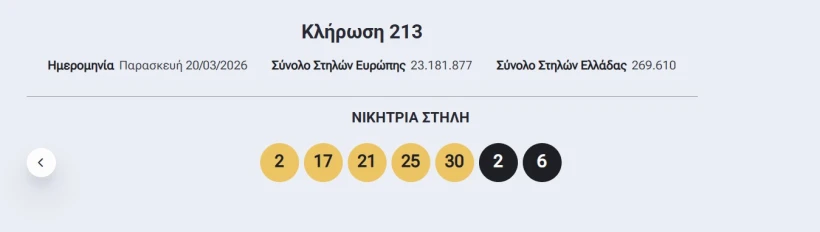 stighmiotipo-othonis-2026-03-20-213318.jpg