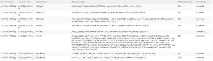 stighmiotipo-othonis-2026-03-23-231903.jpg?v=0