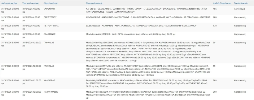 diakopes-31-3-2.JPG?v=0