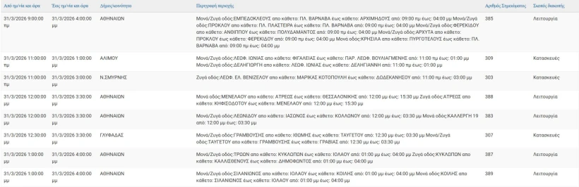 diakopes-31-3-3.JPG?v=0