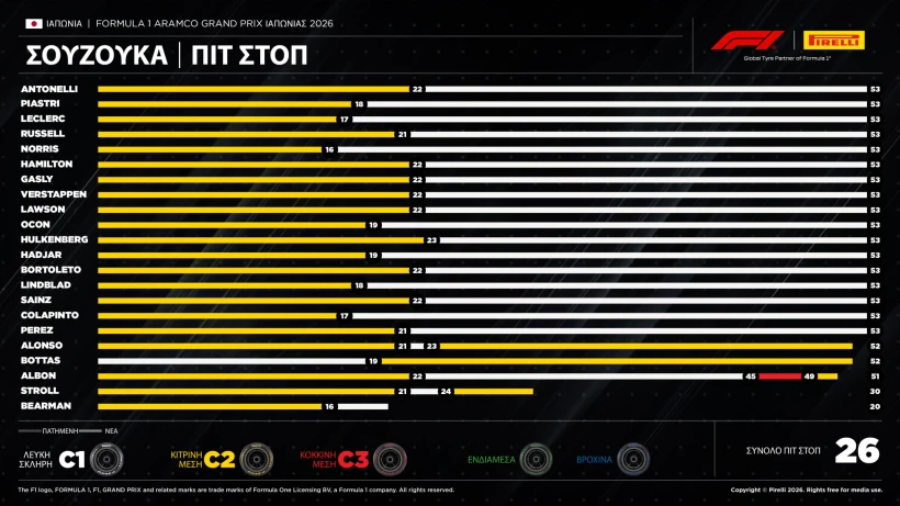 f1-pirelli-gp-japan-2026-review-1.jpg?v=0