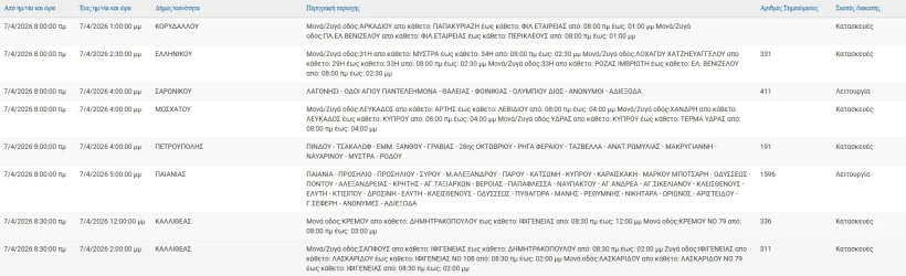 stighmiotipo-othonis-2026-04-06-221452.jpg