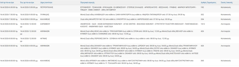 stighmiotipo-othonis-2026-04-16-070401.png