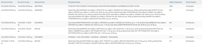 stighmiotipo-othonis-2026-04-16-070414-bvdwc.png