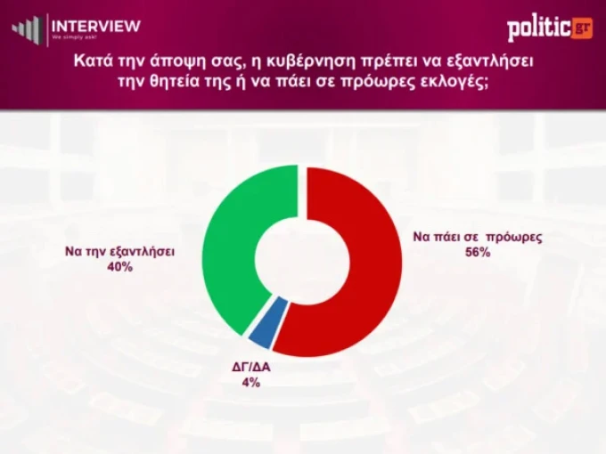 dimoskopisi-interview-7.jpg