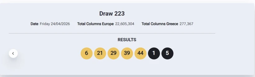 eurojackpot-OOQHG.JPG