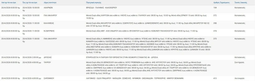 stighmiotipo-othonis-2026-04-20-071445.jpg