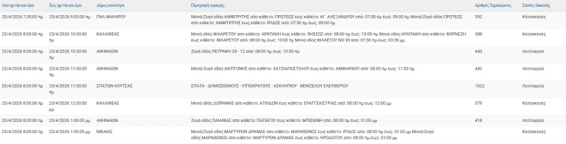 stighmiotipo-othonis-2026-04-23-071120.jpg