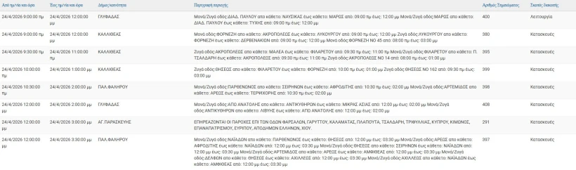 stighmiotipo-othonis-2026-04-24-071023.jpg