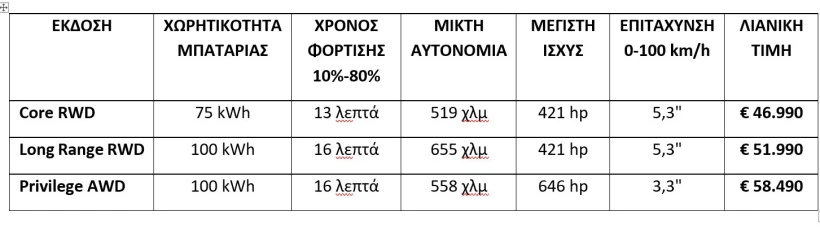 zeekr7gtpr.jpg