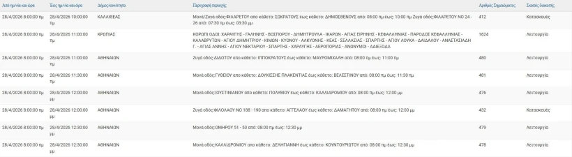 stighmiotipo-othonis-2026-04-28-074744.jpg