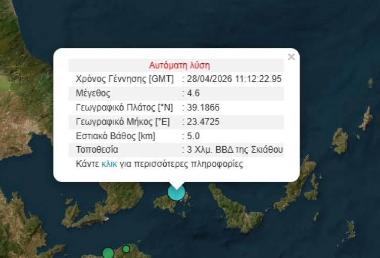Γεωδυναμικό Ινστιστούτο