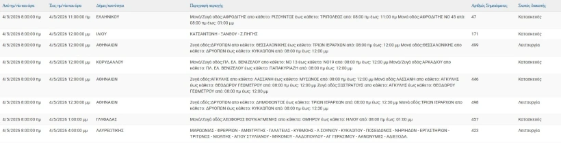 stighmiotipo-othonis-2026-05-04-071832.jpg