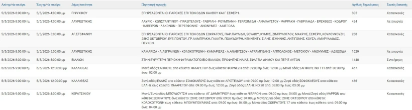 stighmiotipo-othonis-2026-05-05-072017.jpg