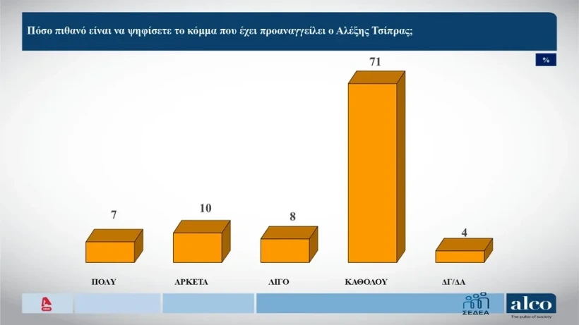 komma-tsipras.webp?v=0