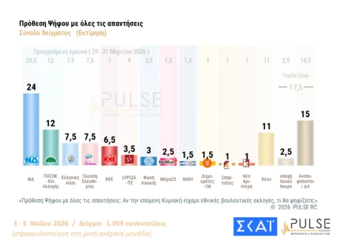 pulse-prothesi.jpg?v=0