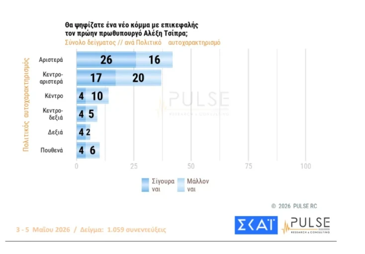 pulse-tsipr2-GPzK9.jpg