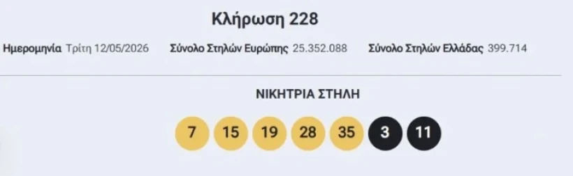 stighmiotipo-othonis-2026-05-12-220906.jpg