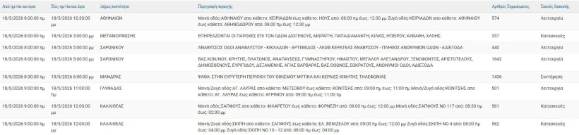 stighmiotipo-othonis-2026-05-18-071350.jpg