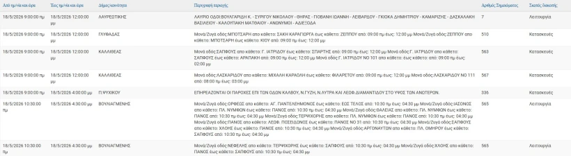 stighmiotipo-othonis-2026-05-18-071409.jpg