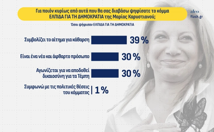 logoi-psifou-karistianou.jpg?v=0