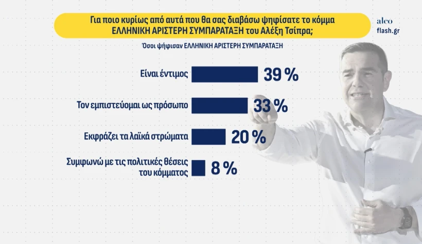 logoi-psifou-tsipra.jpg?v=0