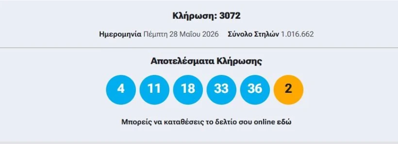 stighmiotipo-othonis-2026-05-28-220807.jpg