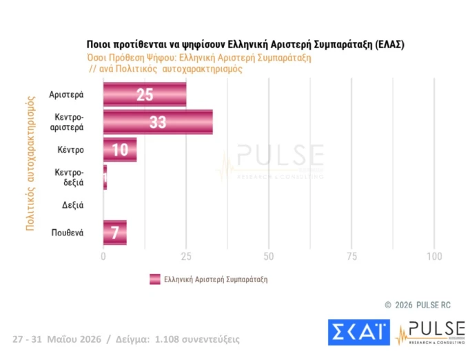 elas-pulse-pioi.jpg?v=0