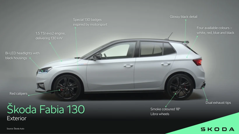 fabia-130-exterior-2.jpg?v=0