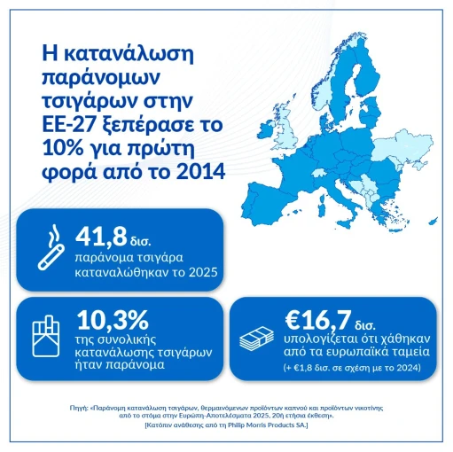 kpmg-report-2025-infographic-eu27.jpg