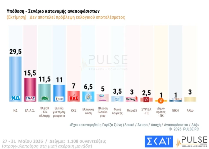 prothesi-pulse2.jpg?v=0