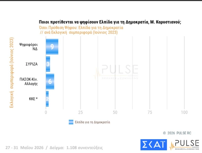 pulse-karyst.jpg?v=0