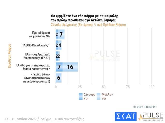 samaras-pulse.jpg?v=0