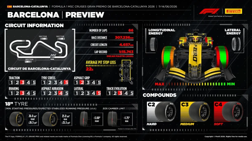 f1-pirelli-gp-barcelona-2026-preview1.jpg?v=0
