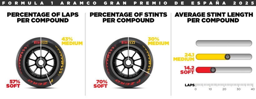 f1-pirelli-gp-barcelona-2026-preview4.jpg?v=0