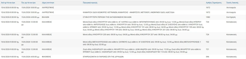 stighmiotipo-othonis-2026-06-15-070816.jpg