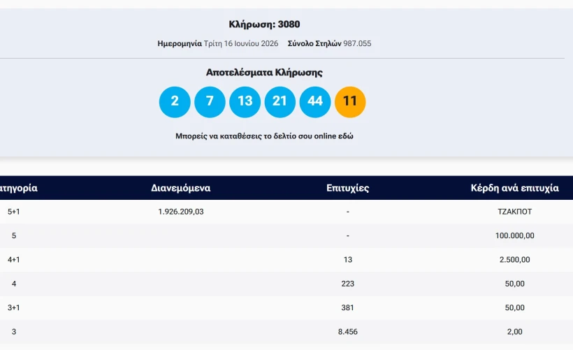 stighmiotipo-othonis-2026-06-16-221034.jpg